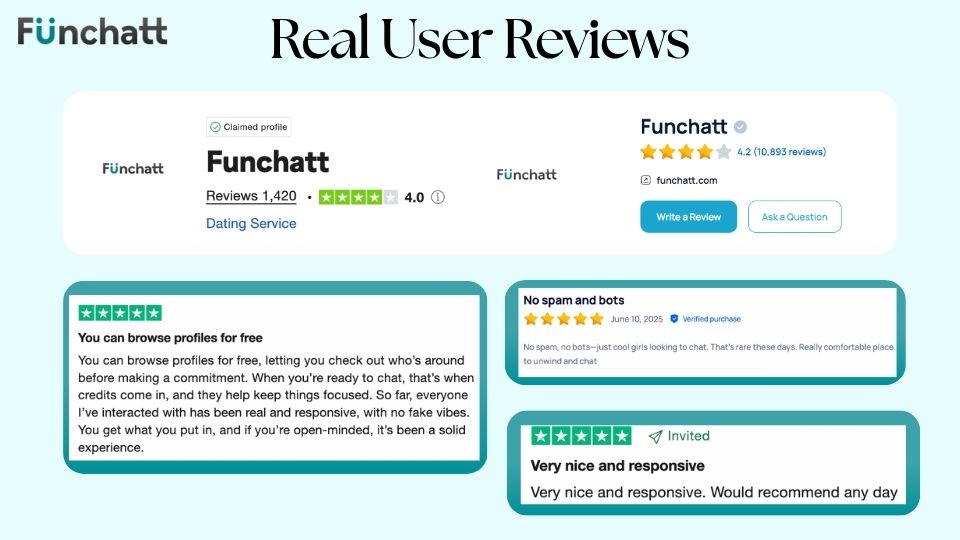 FunChatt real user reviews